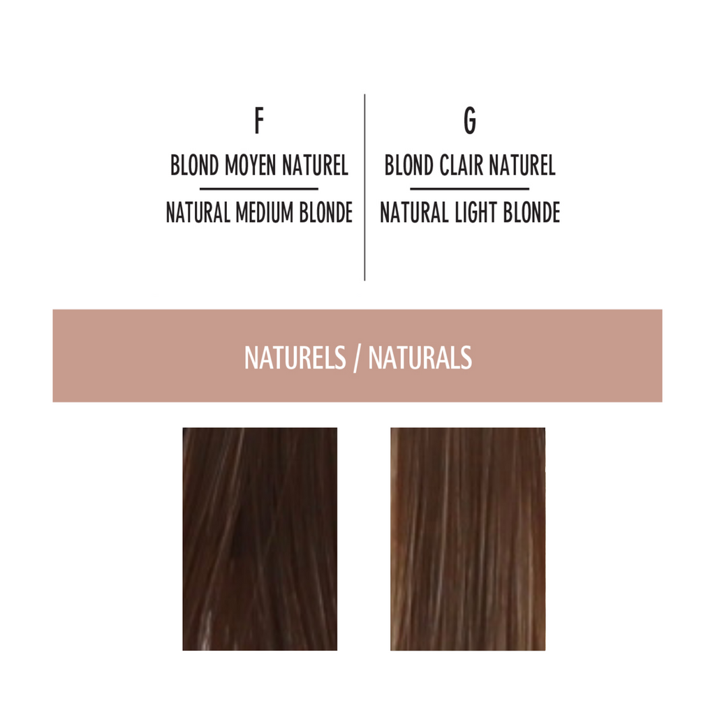 Coloring set: Optimal result - Natural colors